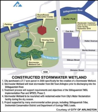 The conceptual design for the city of Arlingtons constructed stormwater wetland