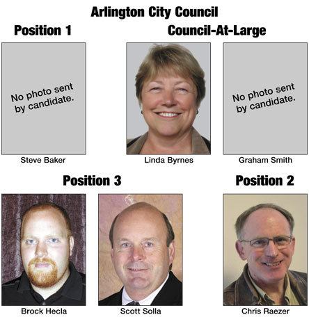 Arlington City Council candidates