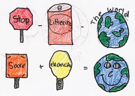 A poster created by Kent Prairie Elementary School fourth-grader Lily Hanna was selected from more than 500 entries as the winner for the fourth-grade level across Snohomish County for the National County Government Week’s “Greening Our Future” poster contest.