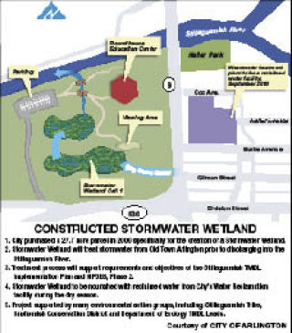 The conceptual design for the city of Arlington’s constructed stormwater wetland