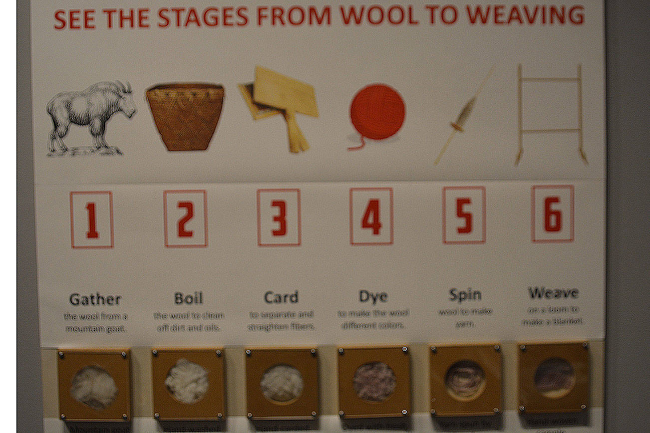 November busy for school tours at Hibulb Cultural Center (slide show)