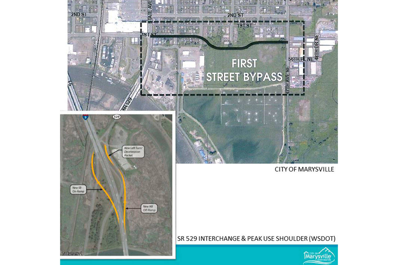 1st St. Bypass work to start Monday